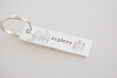 Explore Keychain, top view