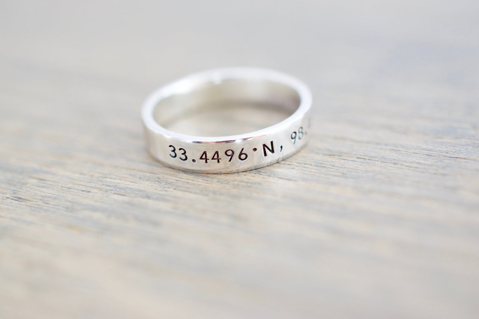 Coordinates Ring