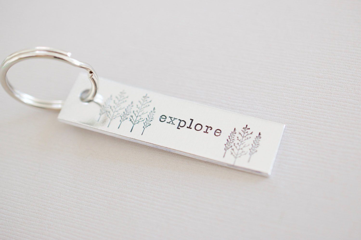 Explore Keychain, top view