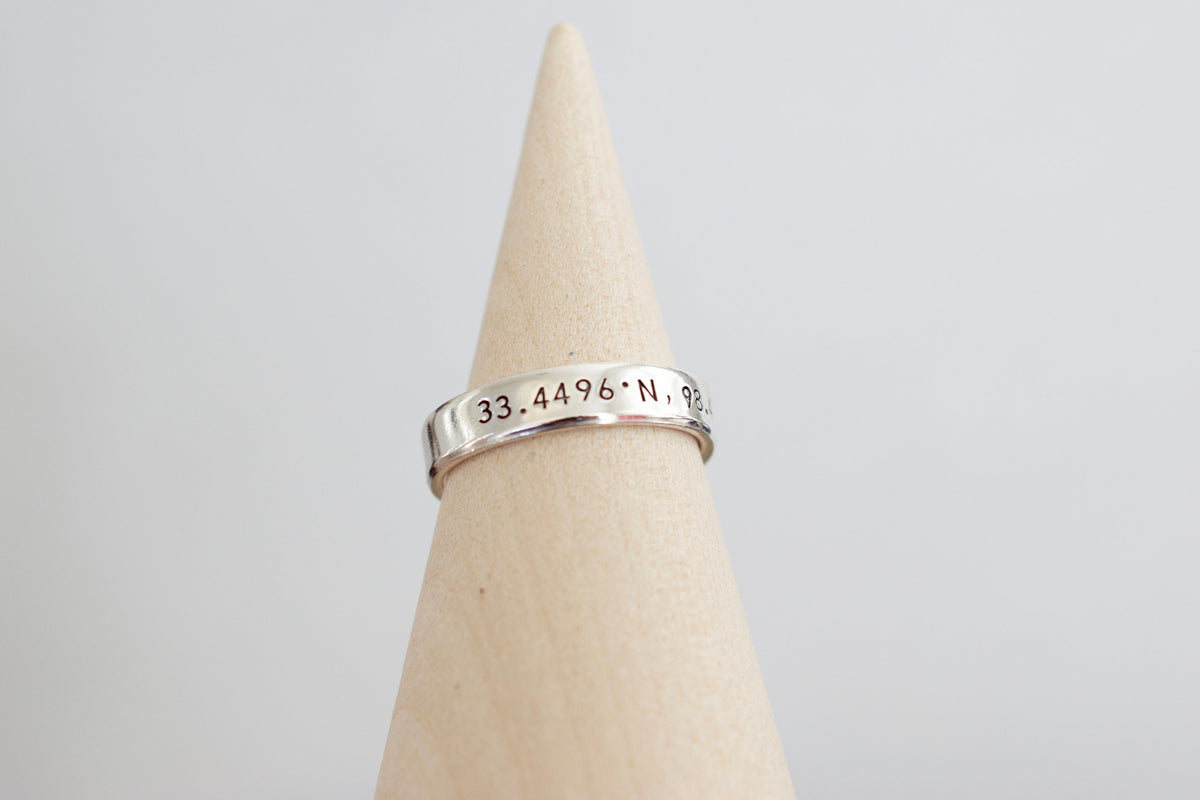 Coordinates Ring 