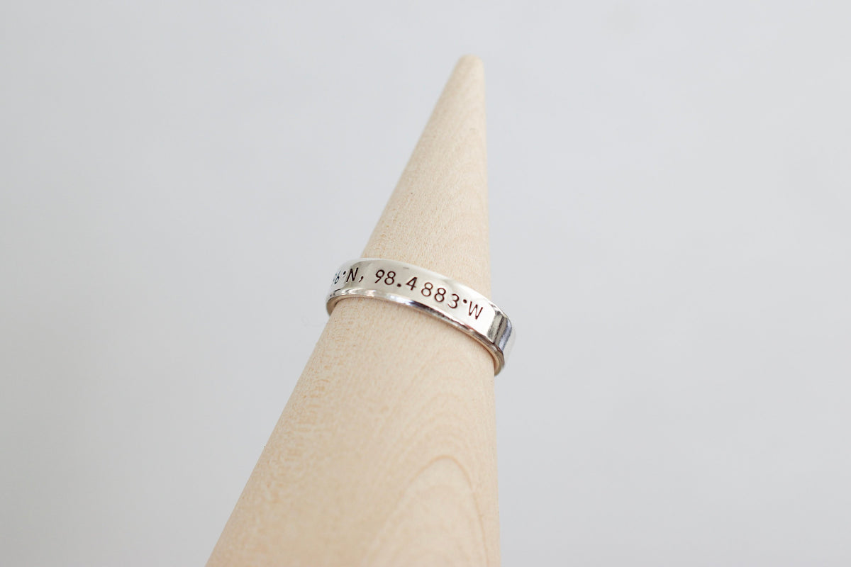 Coordinates Ring 