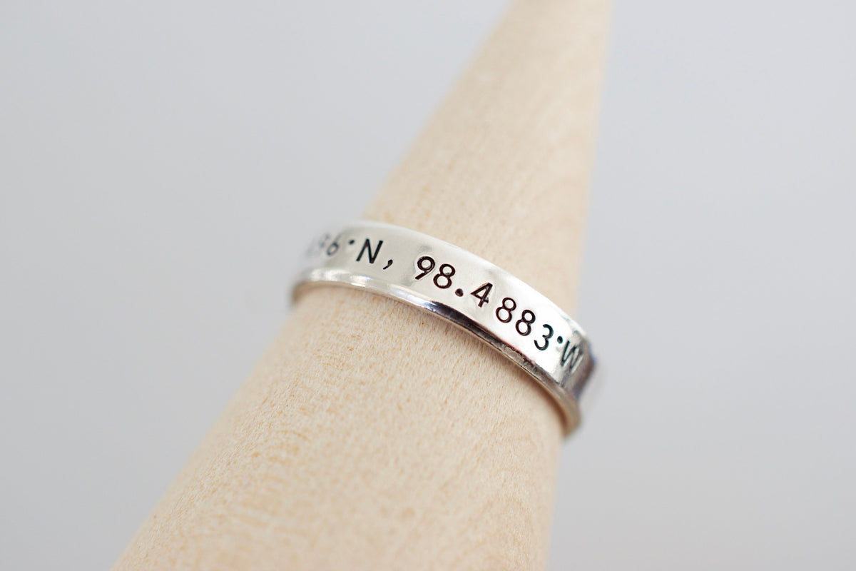 Coordinates Ring 