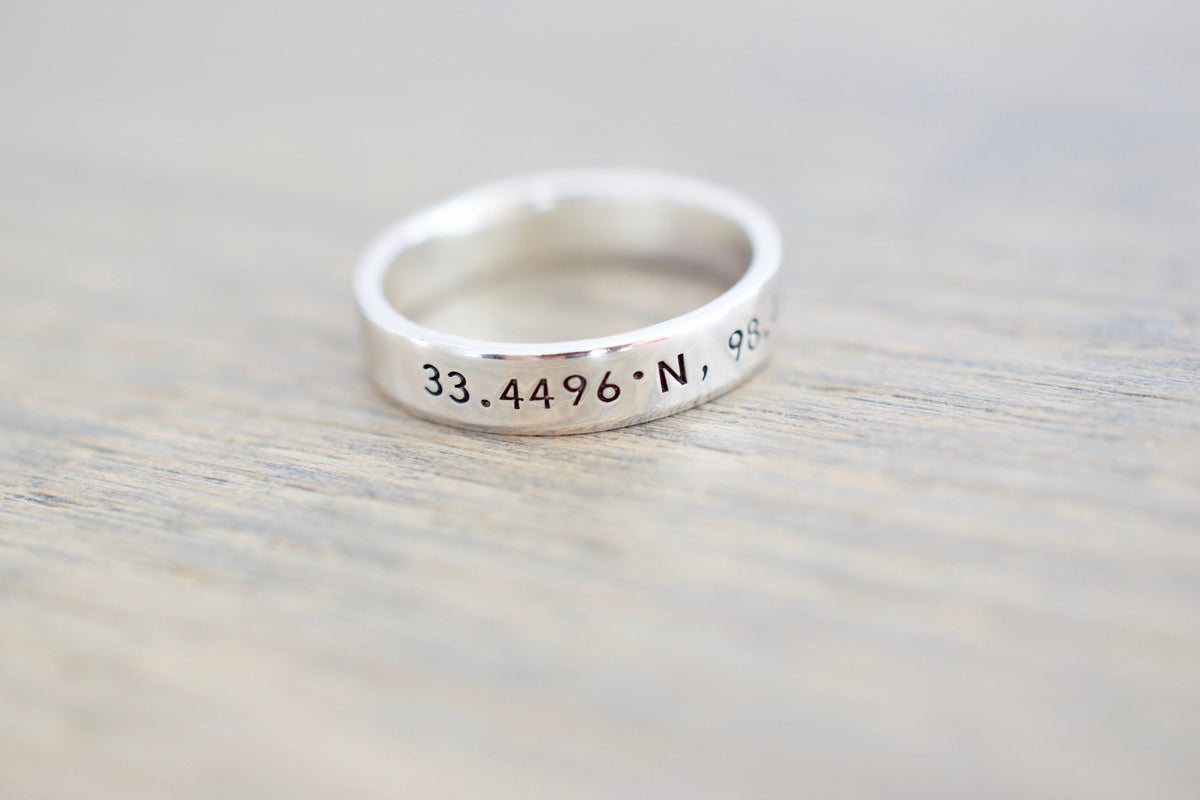 Coordinates Ring 