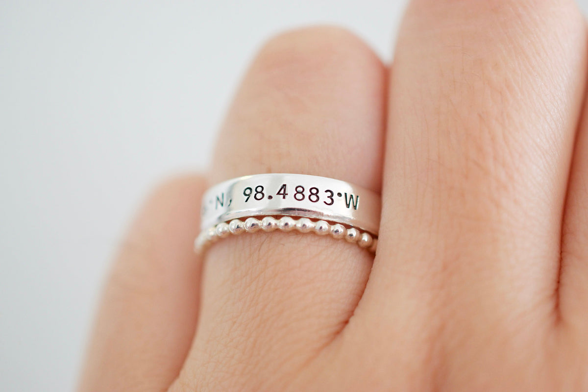 Coordinates Ring 
